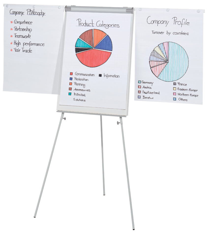 FRANKEN Flipchart ´ECO Standard´, 680 x 1.050 mm, hellgrau