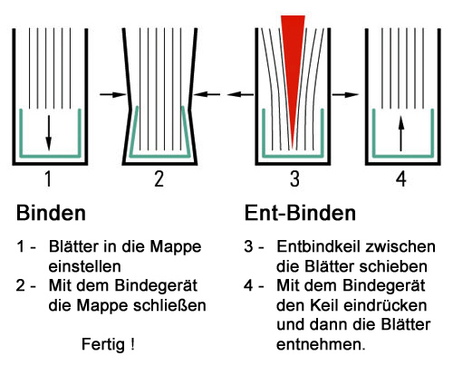 829d2c302943fe09485714a2684130bb Buchbindemappe Opus C-Bind, AA - 5 mm, blau - blau