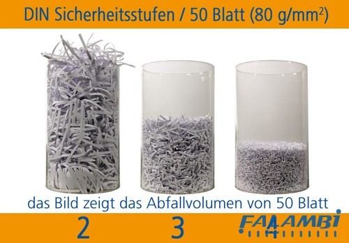 eca0ca83d969ee9b6f48958e77c8cb2f Aktenvernichter CS 2208 CD - Sicherheitsstufe 4